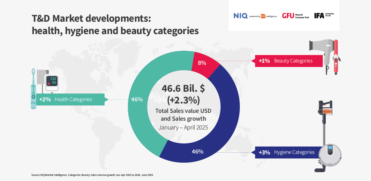 Content Beauty EN