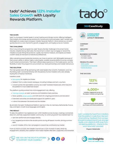 Tado Case Study