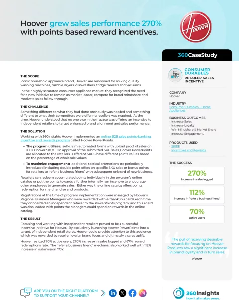Hoover Case Study